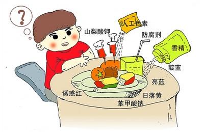 方便面也可以用多功能食品安全檢測(cè)儀？