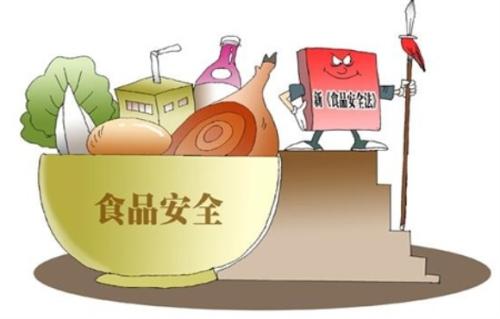 農(nóng)殘檢測儀器為什么如此重要？